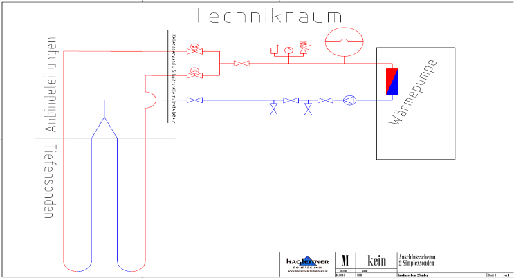 Anschlussschema von 2 Simplexsonden